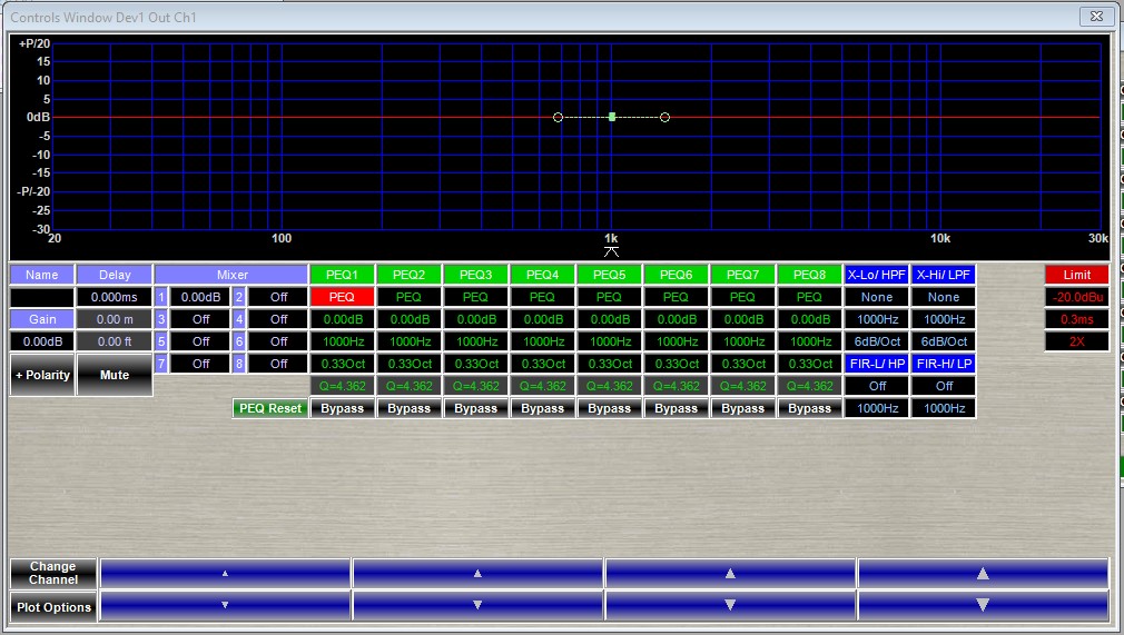 Các phần mềm điều khiển vang số phổ biến